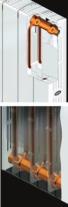Конструкция двухтрубного вертикального коллектора радиатора Supremo (RIFAR)