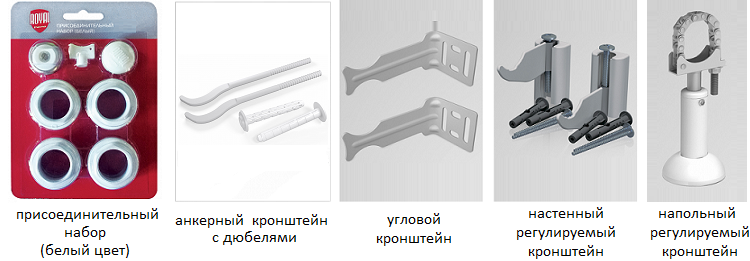 Присоединительный набор и кронштейны для монтажа радиатора Royal Thermo Revolution Bimetall