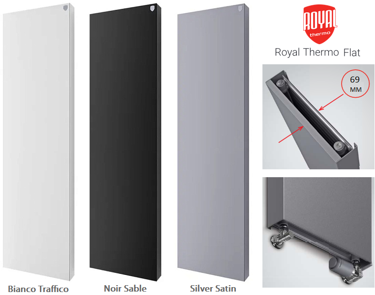 Royal Thermo Flat вертикальные стальные панельные радиаторы отопления