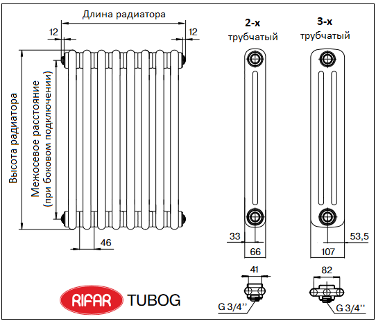 Размер и чертеж трубчатого радиатора Rifar Tubog