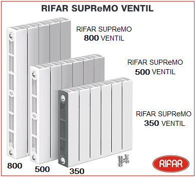 Биметаллический радиатор с нижним подключением RIFAR SUPReMO Ventil