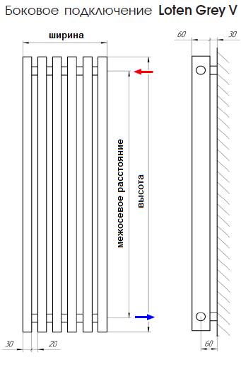 Схема бокового подключения радиаторов Loten Grey V