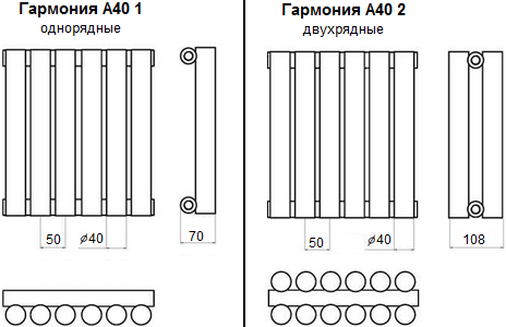 Схематический чертеж радиаторов Гармония серии А40