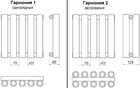 Схематический чертеж радиаторов Гармония