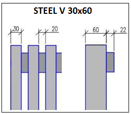 Steel V 30x60