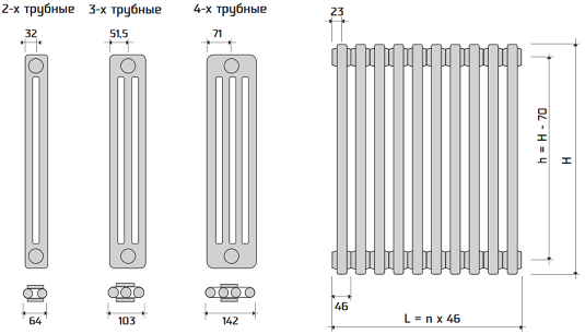 Размеры трубчатых радиаторов отопления Радстал российского производства