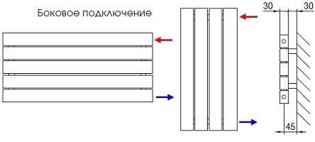 Схема бокового подключения радиатора Loten Line