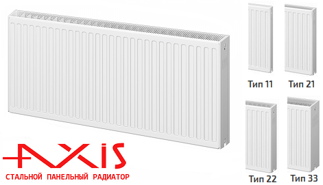 Российские стальные панельные радиаторы AXIS (Аксис)