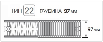 Панельный радиатор Royal Thermo Тип 22, глубиной 97 мм