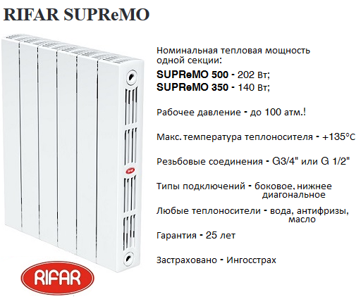 Радиатор RIFAR SUPReMO