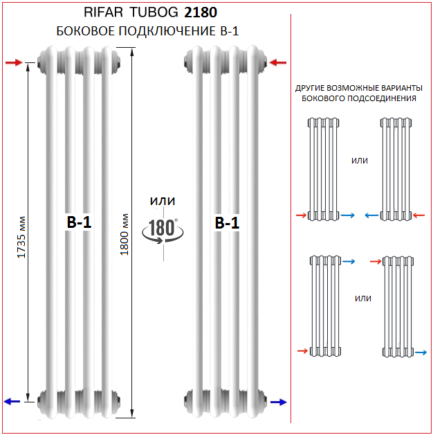 Радиатор Rifar Tubog 2180 боковое подключение 3/4"