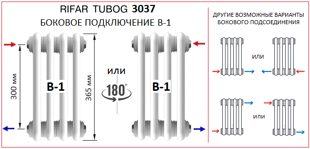 Радиатор Rifar Tubog 3037 боковое подключение 3/4"