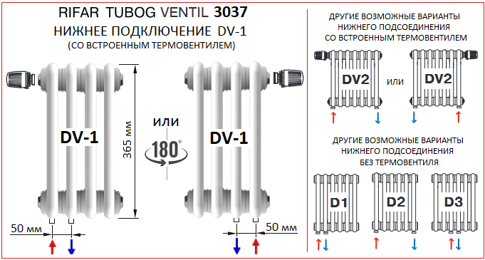 Радиатор Rifar Tubog Ventil 3037 нижнее подключение 1/2" 