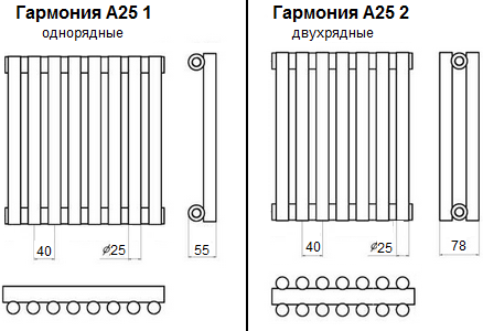 Схематический чертеж радиаторов Гармония А25