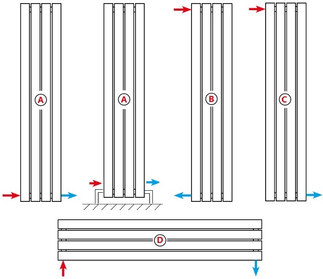 Схемы и варианты подключения радиаторов Mivarmo